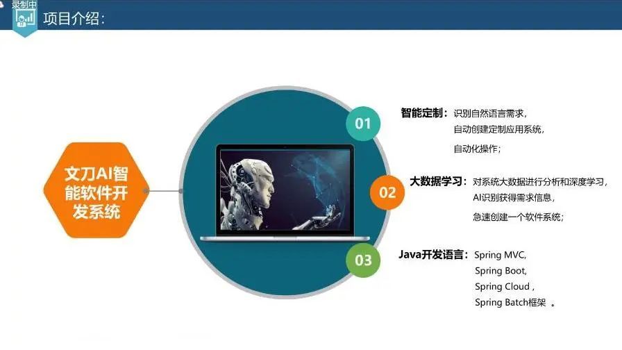 星选路演|人工智能专场线上路演精彩回顾