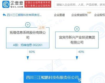 拓维信息参股成立科技新公司,经营范围含智能家庭消费设备制造等