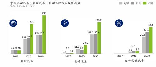 华为  小米踏上造车新征程,软件如何吞噬汽车